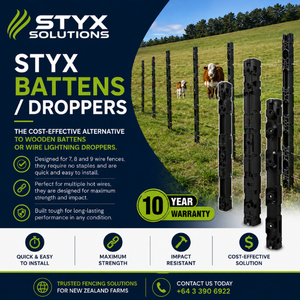 What is a farm fence batten and why use one?